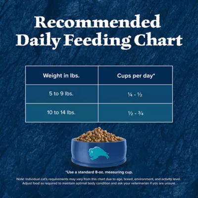 Product Blue Buffalo Wilderness - Cat Dry Food, Adult, Indoor, Chicken, 15 LB