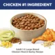 Product Hill's® Science Diet® Large Breed Adult Dry Dog Food - Chicken & Barley