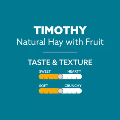 Product Full Cheeks™ Timothy Hay with Apple and Banana