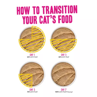 Product Weruva BFF Hip Hip Hooray For Pate! Adult Wet Cat Food - Grain Free, 12 Ct, Variety Pack, 66 Oz