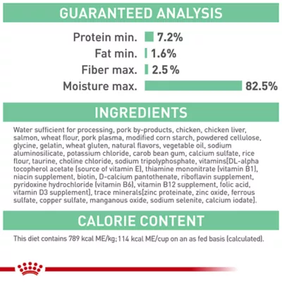 Product Royal Canin® Feline Care Nutrition Digestive Care Adult Cat - Slices in Gravy Wet Food 5.1 oz