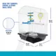 Product All Living Things® All-In-One Home