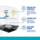 Product All Living Things® All-In-One Home