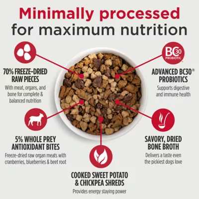 Product Nulo Raw+ Adult Dog Food - Freeze Dried, Grain Free, Lamb Recipe