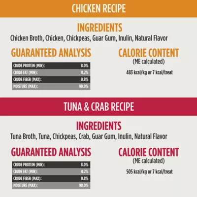 Product Nulo Perfect Purees Creamy Cat Treats - Grain Free, 10 Ct