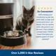 Product PetSafe® Smart Feed WIFI Enabled Automatic Pet Feeder