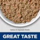 Product Hill's Science Diet Adult Wet Cat Food - Sensitive Stomach & Skin, 2.9 Oz