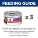 Product Hill's Science Diet Adult Wet Cat Food - Sensitive Stomach & Skin, 2.9 Oz