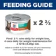 Product Hill's Science Diet Adult Cat Food - Perfect Weight, 2.9 Oz