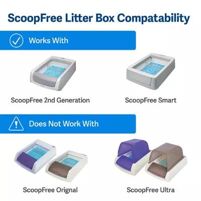 Product PetSafe® ScoopFree Litter Box Privacy Cover
