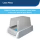 Product PetSafe® ScoopFree Litter Box Privacy Cover