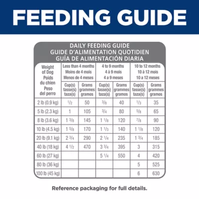 Product Hill's Science Diet Sensitive Stomach & Skin Puppy Wet Dog Food - Salmon & Vegetable Stew, 12.5 oz