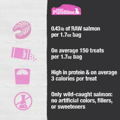 Product Mini-PureBites RAW Freeze Dried Trainers Dog Treats - Salmon