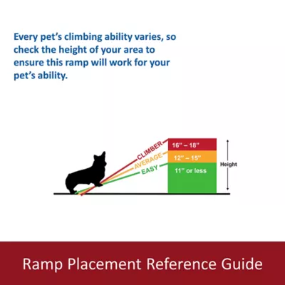 Product TRIXIE Pet Ramp