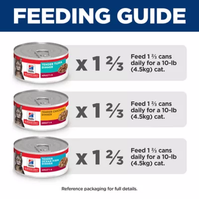 Product Hill's Science Diet Adult Wet Cat Food - Morsels, 12 Ct, 65.6 Oz