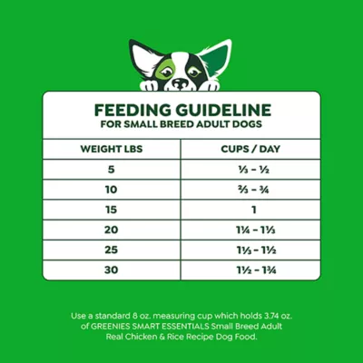 Product Greenies Smart Essentials Small Breed Adult High Protein Dry Dog Food Chicken & Rice, 13.5 lb. Bag