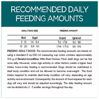 Product Beneful Incredibites Dry Dog Food -  Real Chicken, 1.6 kg
