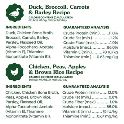 Product Greenies Smart Topper Variety Pack All Life Stages Wet Dog Meal Complement - Chicken/Duck, 8 Count