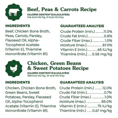 Product Greenies Smart Topper Variety Pack All Life Stages Wet Dog Meal Complement - Chicken/Beef, 8 Count