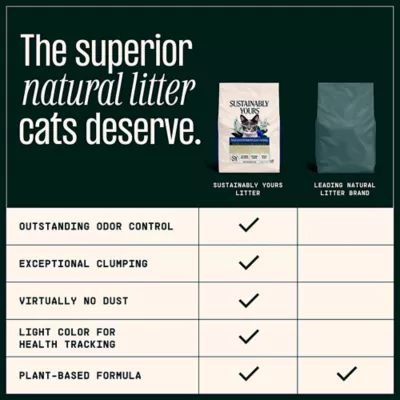 Product Sustainably Yours Cat Litter Small-Grain Formula 26 LB