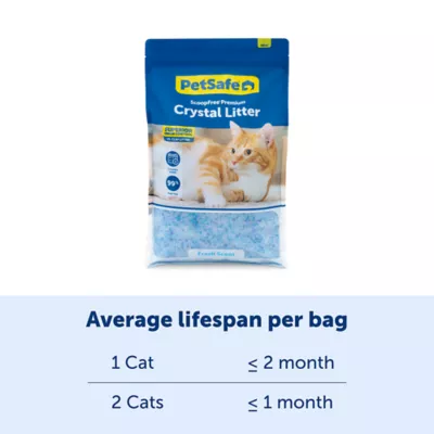 Product PetSafe® ScoopFree® Premium Crystal Cat Litter - Fresh Scent - Superior Odor Control - 8 lb