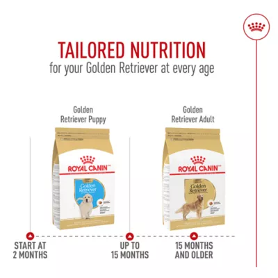 Product Royal Canin Breed Health Nutrition Golden Retriever Adult Dry Dog Food