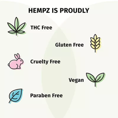 Product Hempz® Coconut Dog Spray