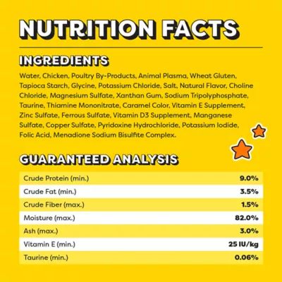 Product Temptations Bites In Gravy Adult Wet Cat Food - 3.5oz