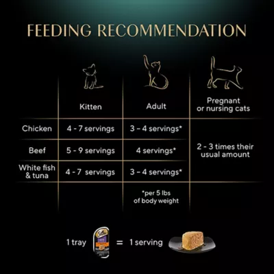 Product Sheba Perfect Portions Adult Cat Wet Food - Pate Variety Pack