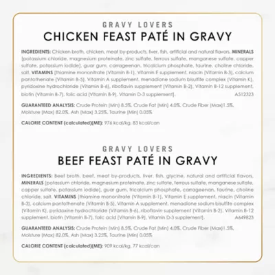 Product Fancy Feast Gravy Lovers Pate VP 24 CT 72 OZ