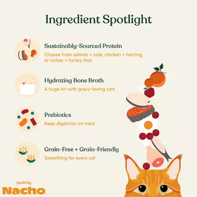 Product Made by Nacho Minced Variety Pack - Grain Free, 12 Ct, 66 Oz