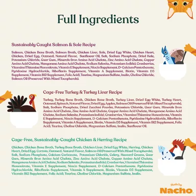 Product Made by Nacho Minced Variety Pack - Grain Free, 12 Ct, 66 Oz