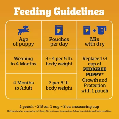 Product Pedigree Puppy Ground Morsels Beef 3.5 OZ
