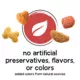 Product Beneful Originals Natural Salmon Adult Dry Dog Food 14 lbs