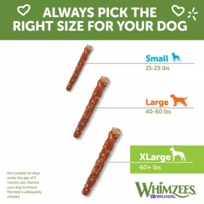 Product Whimzees XL Veggie Sausage 1 Count 4 OZ