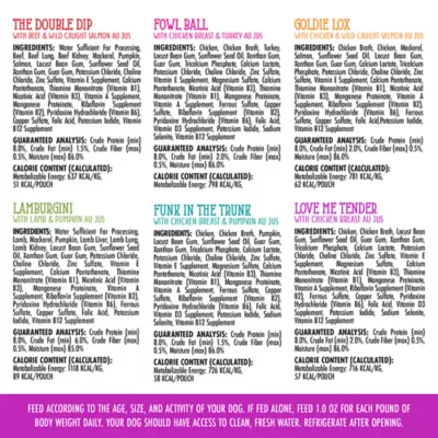 Product Dogs In The Kitchen Pooch Pouch Party! Wet Dog Food - Variety Pack, 12ct