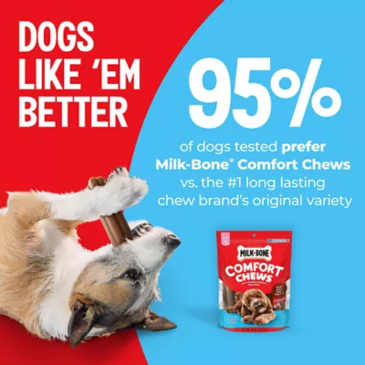 Product Milk-Bone Mini Comfort Chews beef 22.2 OZ