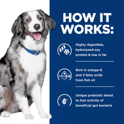 Product Hill's Prescription Diet Z/D Food Sensitivities Low Fat Hydrolyzed Soy Recipe Dry Dog Food - Chicken