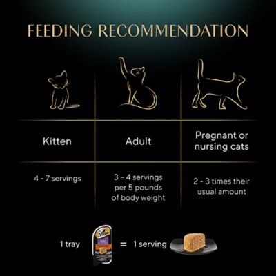 Product Sheba® Perfect Portions Adult Wet Cat Food - Pate, 2.65 Oz.