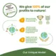 Product Almo Clumping all-natural cat litter - Biodegradable Compostable