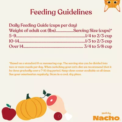 Product Made by Nacho Dry Cat Food with Freeze Dried Raw Kibble - Chicken, Duck, & Quail