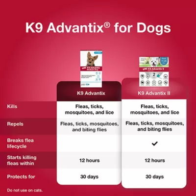 Product K9 Advantix® Classic 11-20 lbs Dog Flea & Tick Treatment