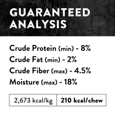 Product Dentley's Rawhide Alternative Chomping Sticks Bacon 4 Inch 12 Count 2 LB