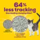 Product Tidy Cats Tidy Feet Multi-Cat Clumping Cat Litter - Low Tracking, Unscented
