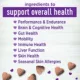 Product Wellness Multi-Benefit Support Soft Chews 45 Ct