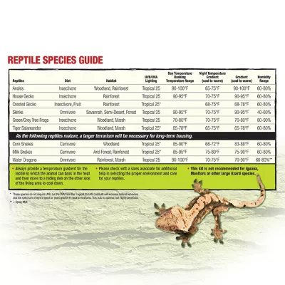 Product Zilla® Reptile Terrarium Liner 40 Gallon