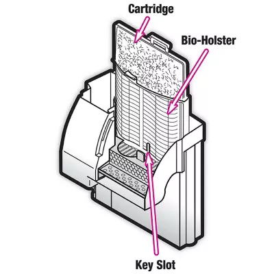 Product Zilla® Replacement Filter Cartridges Medium, 3 Pack