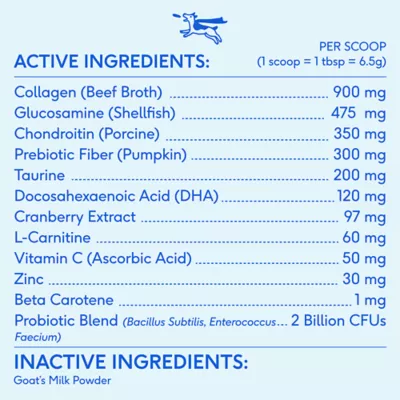 Product Native Pet The Daily Supplement for Dogs - Multivitamin Powder Supplement