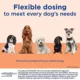 Product Vetmedin-CA1 Chewable Tablets for Dogs - 50 Tablets, 1.25 mg