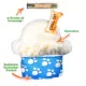 Product Doggijuana® Get The Munchies Refillable Ice Cream Pup Cup Dog Toy